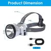 Rechargeable Headlamp High Power Headlight Torch Flashlight with 3 Light Modes for Fishing Running Camping Hiking